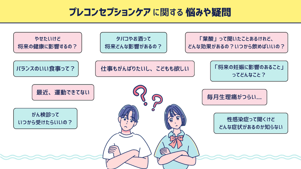 プレコンセプションケア プレコンセプションケア」とは？ 未来のために今知っておきたいこと