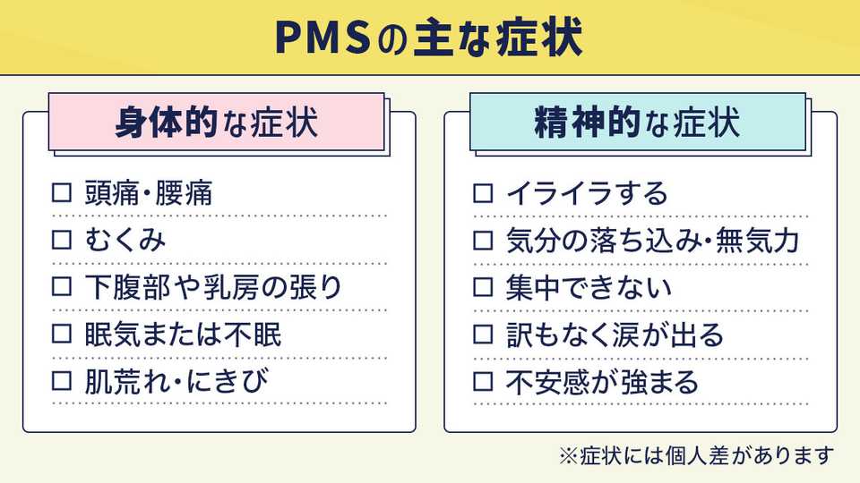 pmsの主な症状