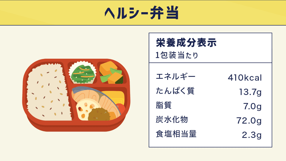ヘルシー弁当