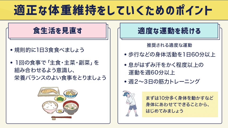 適正な体重維持をしていくためのポイント