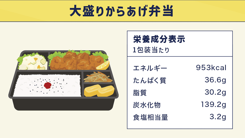 大盛りからあげ弁当